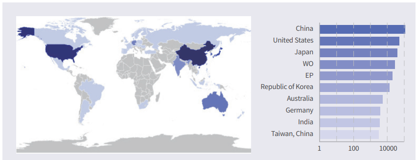 Distribution of AI patents